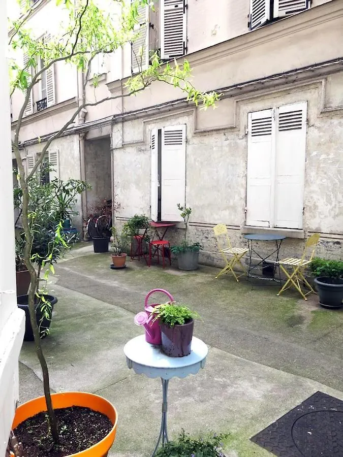 Montmartre Del Sarte Cosy Citycosy *